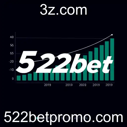 Crescimento e Desafios do Setor de Jogos Online